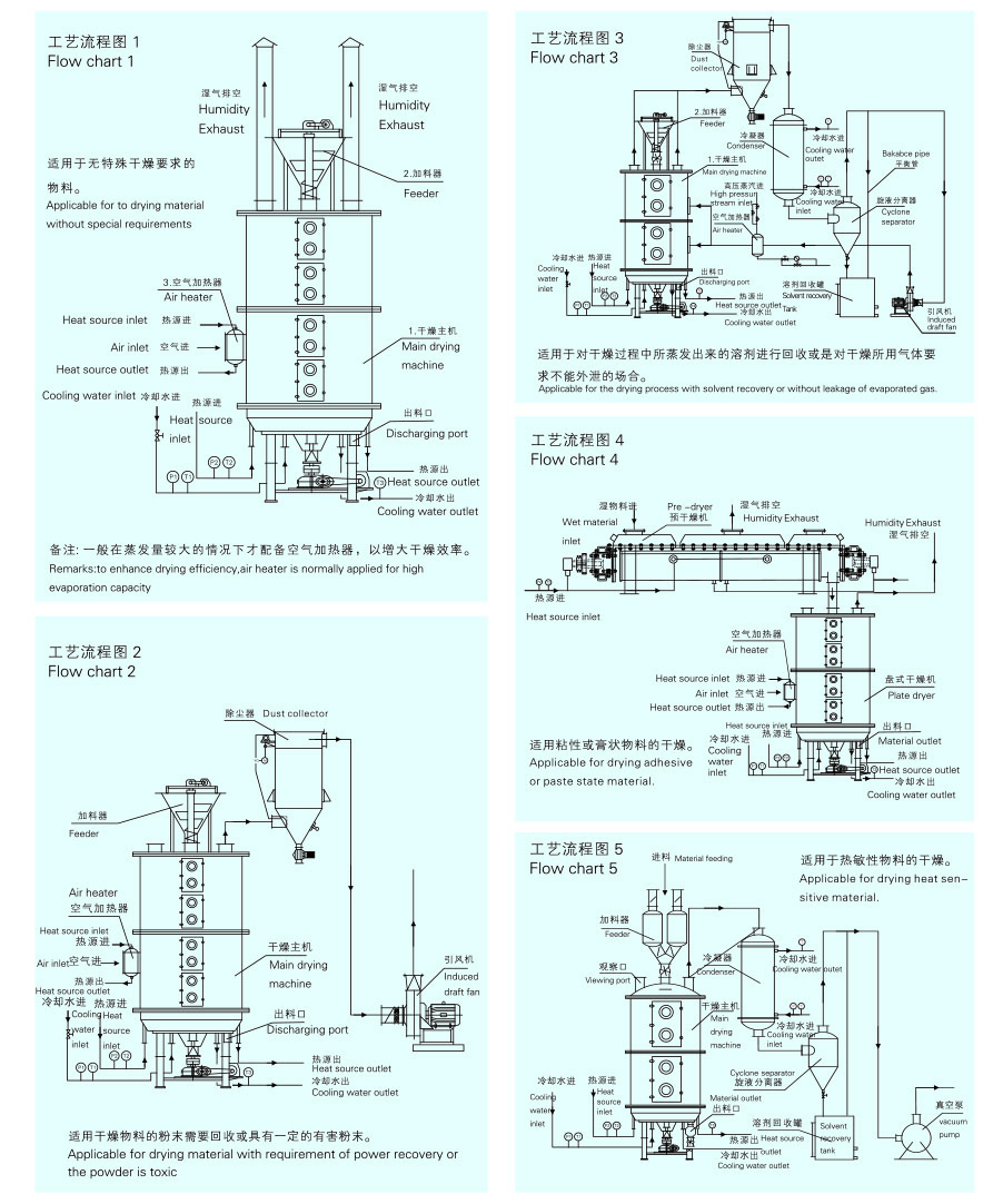 干燥样本(1)-13